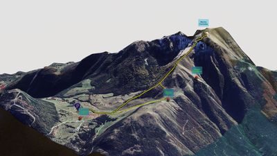 Route topo