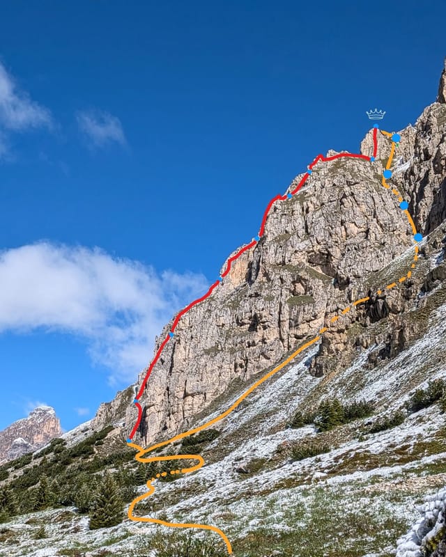 Annotated view of Via Rodeo on Pilastro Moni from the Strada del Pordoi.