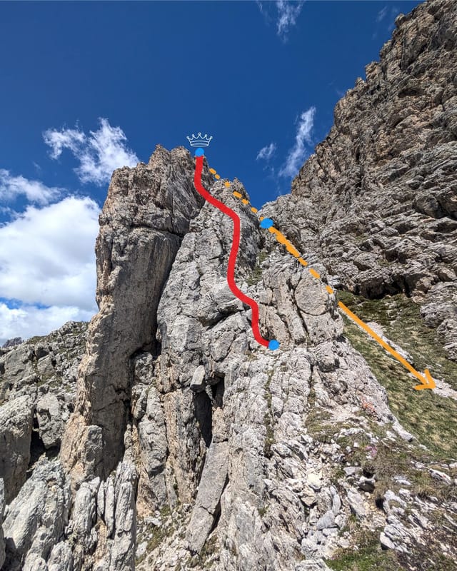 Annotated view of the grassy ridge crossing before the last pitch on Via Rodeo.